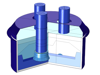 Development and Utilization ...