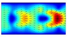 Effect of Fluid Conditions ...