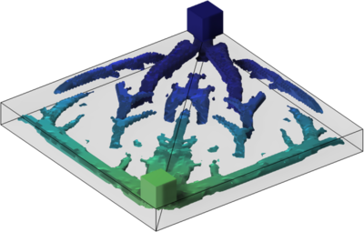非水系铁钒液流电池多孔电极内反应传递过程的流场电极一体化拓
