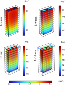 静置状态下浸没式电池热管理的自然对流特性研究