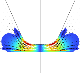 碳化硅的电弧等离子体特性研究