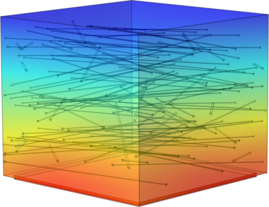 Thermal Insights into Curly ...