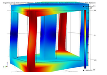 Design Optimization of ...