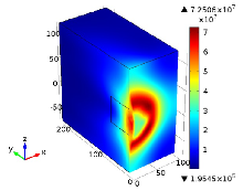 Thermoelastic Model for ...