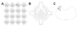 Shear Stress Analysis in ...