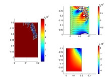 COMSOL Multiphysics® ...