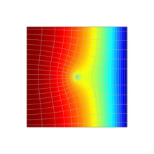 Aquifer Physics Modes for ...