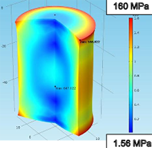 Investigation of Thermal ...