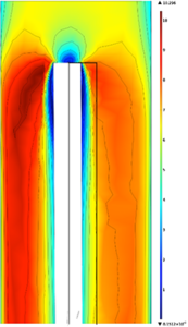 Fluid-Structure Interaction ...