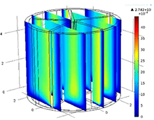 Simulation and Optimization ...