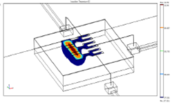 Choice of Substrate for GaN ...