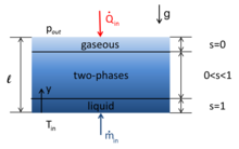 Numerical Computation of ...