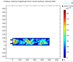 Design and Optimization of ...