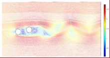 Numerical Investigation of ...