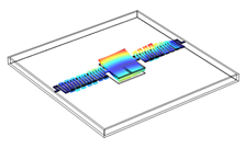 Design and Optimization of ...