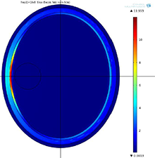 Computational design and ...
