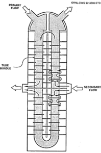 Application of COMSOL ...