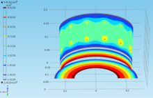 Fluid-structure Interaction ...