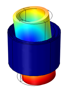 Multiphysics Modelling and ...