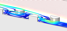 Simulation of Heat Transfer ...