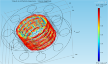 Key-Holes Magnetron Design ...