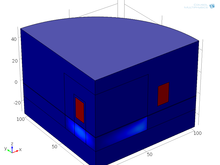 3D Dynamic Linear ...