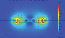 Simulation of a Single ...