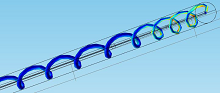 Pushability Model of a ...