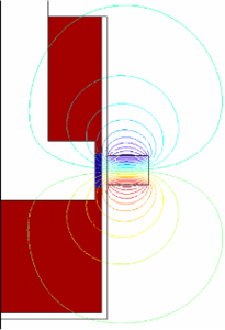 Modeling Ferrofluid Flow in ...