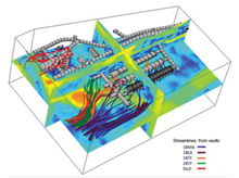 Groundwater Flow and Solute ...