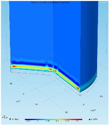 Electrochemical Study of ...