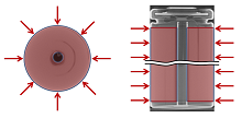 Thermal Diffusivity Test ...