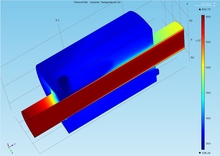 Simulation of Exhaust Gas ...