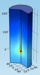 Singlet Oxygen Modeling for ...