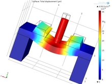 Development of MEMS-based ...