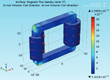 Inductive Conductivity ...