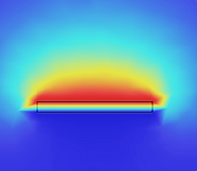 Time Dependent Simulations ...