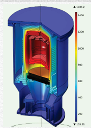 Electromagnetic and Thermal ...