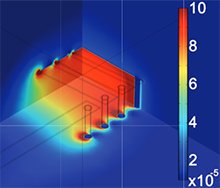 Design Optimization of ...