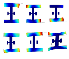 Design of a MEMS Resonator ...