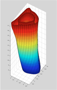 Generation of Lofted NURBS ...