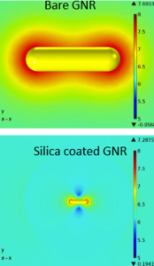 Finite Element Analysis of ...