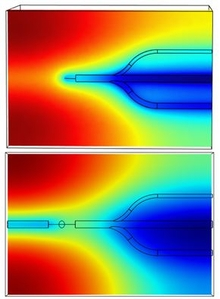 Modeling Light Propagation ...