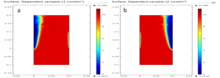 Modeling the Adsorption of ...