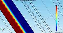 Electrohydrodynamic ...