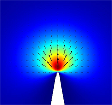 Acoustic Streaming of a ...