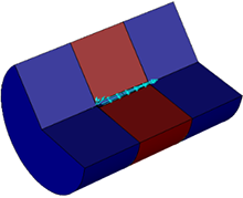 Actively Controlled Ionic ...