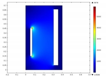 Modeling the Electroplating ...