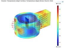 Design of a Microreactor ...
