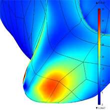 COMSOL Multiphysics® Model ...